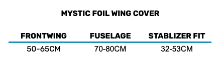 2025 Mystic Foil Wing Cover 0 Størrelsesskema